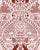 Jaguar Jungle Tile Ruby Red Tones Image