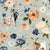 Farm and Meadow Watercolor Goat Farm Floral on Mint Blue Image