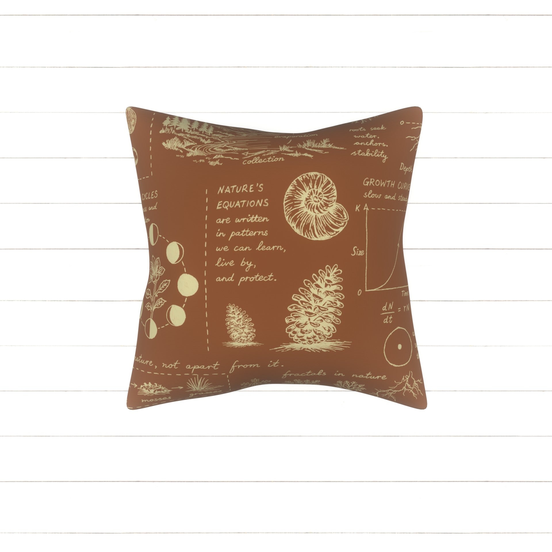 9814711468277_Pillow_v100_SizeM.jpg